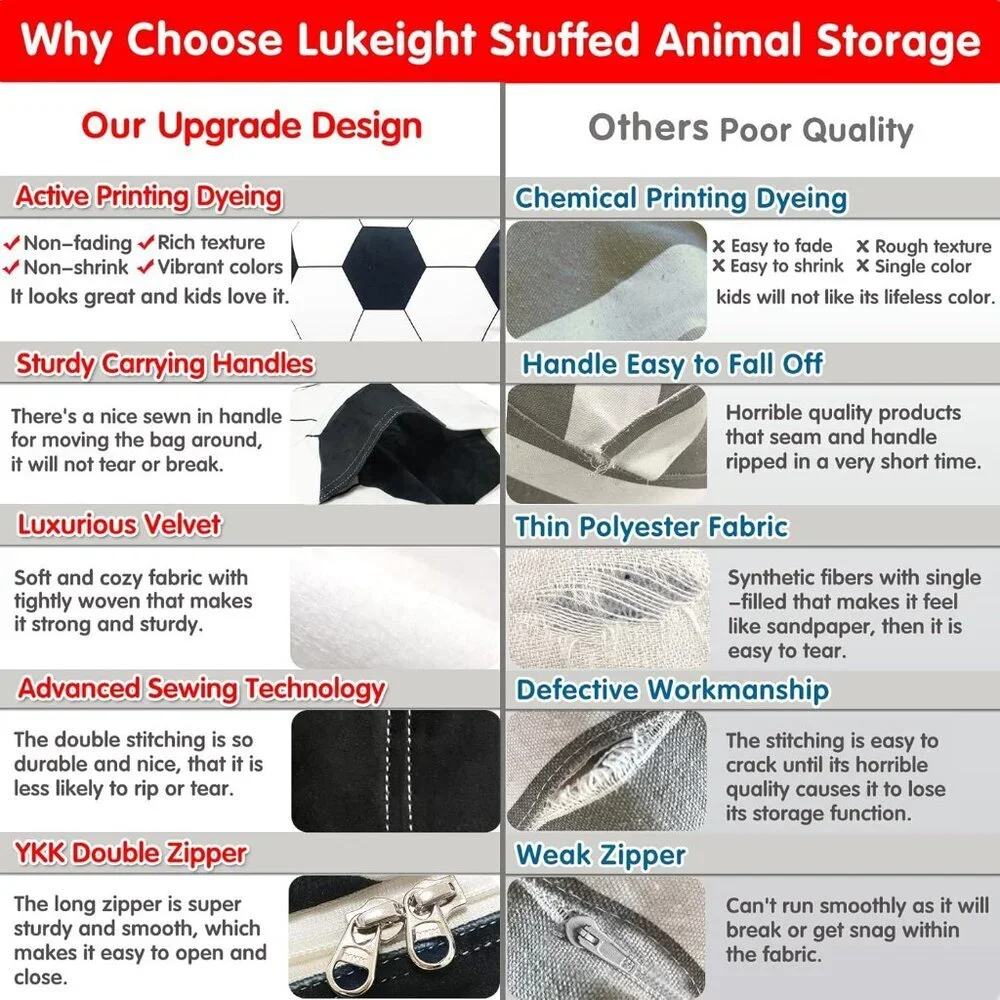 Stuffed Animal Storage Bean Bag Chair Cover for Kids, Soccer Zipper Beanbag Chai - Picture 4 of 6